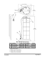 Preview for 7 page of Mityvac PNEUMATIVAC MV7300 Manual