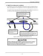 Preview for 18 page of Miura EJ-210 Installation Manual