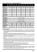 Preview for 3 page of MIVARDI M-CELL Instructions For Use Manual