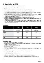 Preview for 5 page of MIVARDI M-CELL Instructions For Use Manual