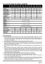 Preview for 7 page of MIVARDI M-CELL Instructions For Use Manual