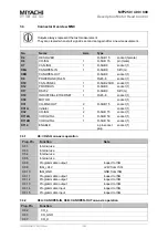 Preview for 12 page of Miyachi Peco Amada MFP250 Series Operating Instructions Manual