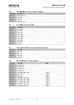 Preview for 13 page of Miyachi Peco Amada MFP250 Series Operating Instructions Manual