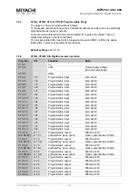 Preview for 14 page of Miyachi Peco Amada MFP250 Series Operating Instructions Manual