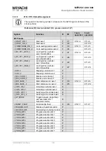 Preview for 17 page of Miyachi Peco Amada MFP250 Series Operating Instructions Manual