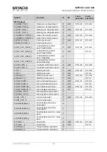 Preview for 18 page of Miyachi Peco Amada MFP250 Series Operating Instructions Manual