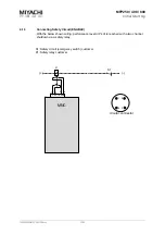 Preview for 23 page of Miyachi Peco Amada MFP250 Series Operating Instructions Manual