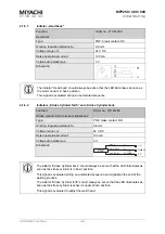 Preview for 28 page of Miyachi Peco Amada MFP250 Series Operating Instructions Manual