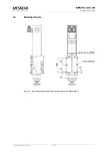 Preview for 30 page of Miyachi Peco Amada MFP250 Series Operating Instructions Manual