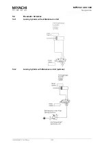 Preview for 36 page of Miyachi Peco Amada MFP250 Series Operating Instructions Manual