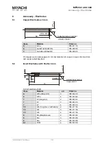 Preview for 37 page of Miyachi Peco Amada MFP250 Series Operating Instructions Manual