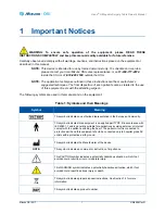 Preview for 5 page of Mizuho osi Hana 6875 Owner'S Manual