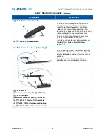 Preview for 73 page of Mizuho osi Hana 6875 Owner'S Manual