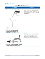 Preview for 75 page of Mizuho osi Hana 6875 Owner'S Manual