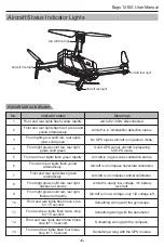 Preview for 8 page of MJX R/C Bugs 12EIS User Manual