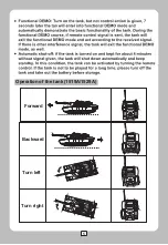 Preview for 6 page of MJX 1519A Instruction Manual