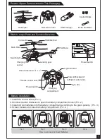 Preview for 3 page of MJX T38 Thunderbird Instruction Manual