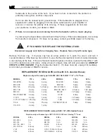 Preview for 15 page of MK Sound M&K V-125 Operation Manual