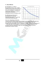 Preview for 7 page of MK Welding Multi-GMAW 200S User Manual