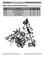 Preview for 14 page of MK -20 Series Owner'S Manual Operating Instruction & Parts List