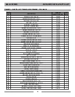 Preview for 15 page of MK -20 Series Owner'S Manual Operating Instruction & Parts List