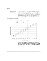 Preview for 28 page of MKS 356 Micro-Ion Plus Series Instruction Manual