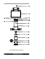 Preview for 83 page of MKS HPS 937A Series Owner'S Operation And Maintenance Manual