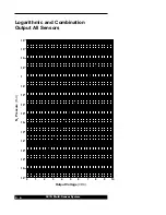 Preview for 106 page of MKS HPS 937A Series Owner'S Operation And Maintenance Manual