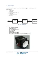 Preview for 4 page of MKS Ophir FluxGage FGC100 User Manual