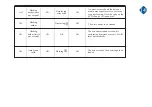 Preview for 15 page of mLogic Desktop SAS LTO Series Manual