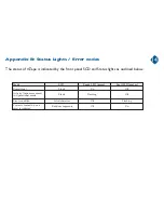 Preview for 15 page of mLogic mTape Thunderbolt LTO 6 Instructions Manual