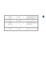 Preview for 18 page of mLogic mTape Thunderbolt LTO 6 Instructions Manual