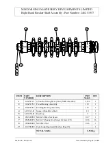 Preview for 48 page of MMD TWIN SHAFT SIZER 625 Series Installation, Operation And Maintenance Manual