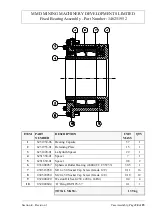 Preview for 51 page of MMD TWIN SHAFT SIZER 625 Series Installation, Operation And Maintenance Manual