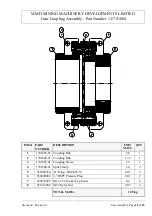 Preview for 56 page of MMD TWIN SHAFT SIZER 625 Series Installation, Operation And Maintenance Manual