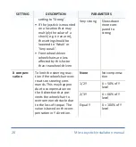 Preview for 21 page of Mo-vis Micro Joystick Omni Installation Manual