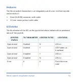 Preview for 32 page of Mo-vis Micro Joystick Omni Installation Manual