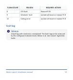 Preview for 34 page of Mo-vis Micro Joystick Omni Installation Manual