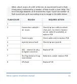 Preview for 42 page of Mo-vis Micro Joystick Omni Installation Manual