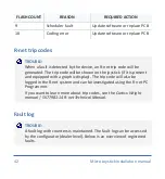 Preview for 43 page of Mo-vis Micro Joystick Omni Installation Manual