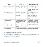 Preview for 48 page of Mo-vis Micro Joystick Omni Installation Manual