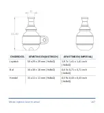 Preview for 168 page of Mo-vis Micro Joystick Omni User Manual