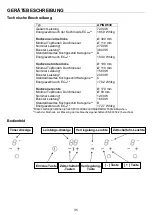 Preview for 37 page of Mobalpa APIND638 Instructions Of Use