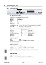 Preview for 82 page of Mobatime DTS 4132.timeserver Mounting And Instruction Manual