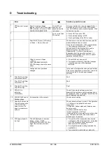 Preview for 90 page of Mobatime DTS 4132.timeserver Mounting And Instruction Manual