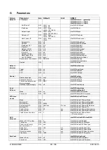 Preview for 98 page of Mobatime DTS 4132.timeserver Mounting And Instruction Manual