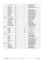 Preview for 101 page of Mobatime DTS 4132.timeserver Mounting And Instruction Manual