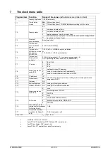 Preview for 20 page of Mobatime ECO DC series Instruction Manual