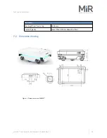 Preview for 31 page of Mobile Industrial Robots MiR 100 User Manual