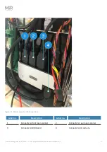 Preview for 47 page of Mobile Industrial Robots MiR Series Troubleshooting Manual